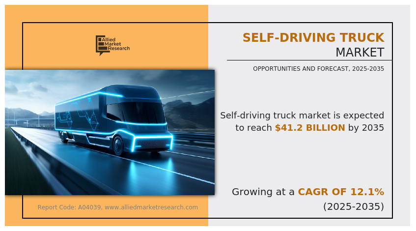 Autonomous Journeys Navigating The Self Driving Truck Market S