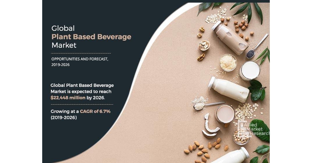 Plant Based Beverage Market Will Land Billion Food And Beverage