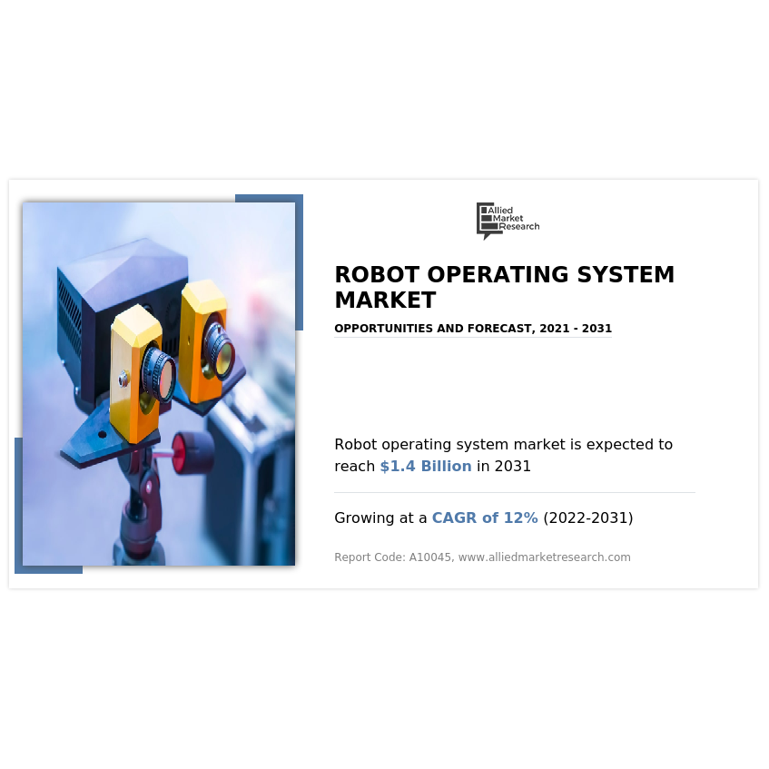 Robot Operating System Market To Witness Astonishing Growth By 2031