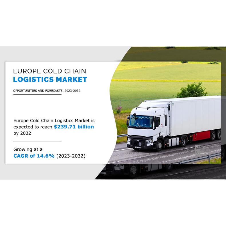 Europe Cold Chain Logistics Market Size Is Set To Reach 239 71 Billion