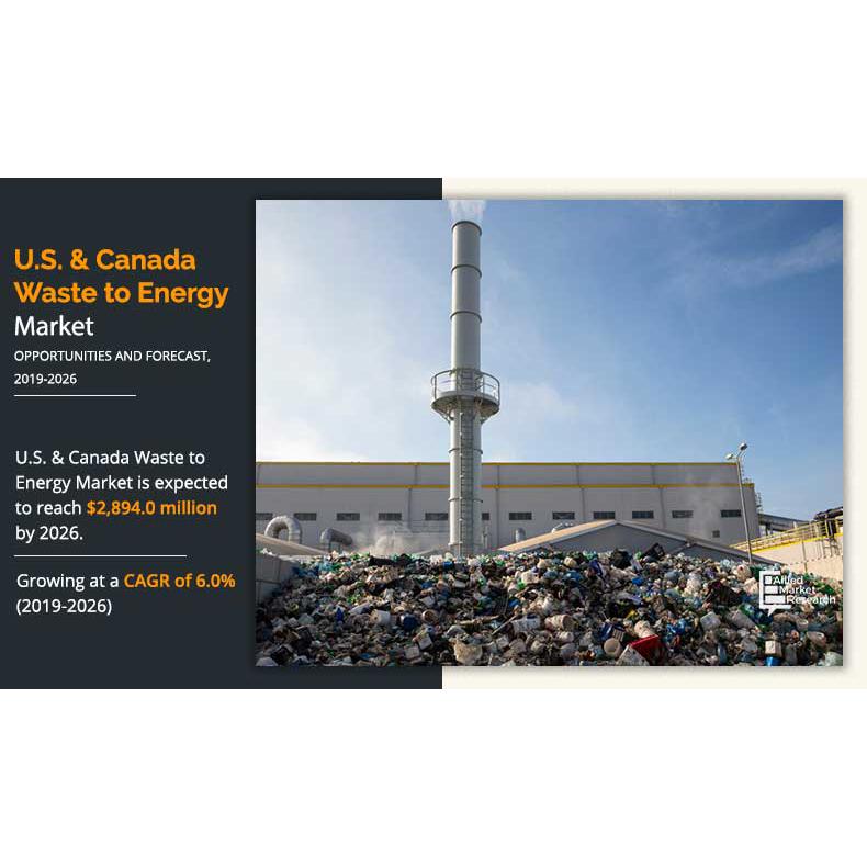 U S Canada Waste To Energy Market Expected To Grow Significantly By