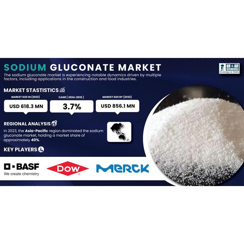 Sodium Gluconate Market Projected To Witness Substantial Growth