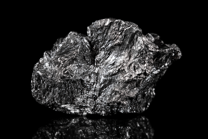 Graphite Market Competitive Structure