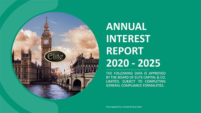 ELITE CAPITAL & CO. - Annual Interest Report 2020 - 2025