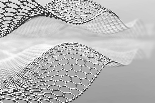 Graphene Market