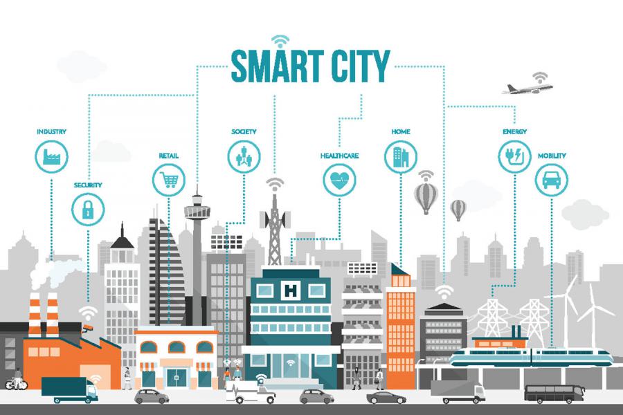 A Smart City