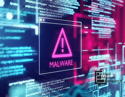 Malware Analysis Market Forecasted to Cross Valuation of USD 24,150.55 Billion by 2026