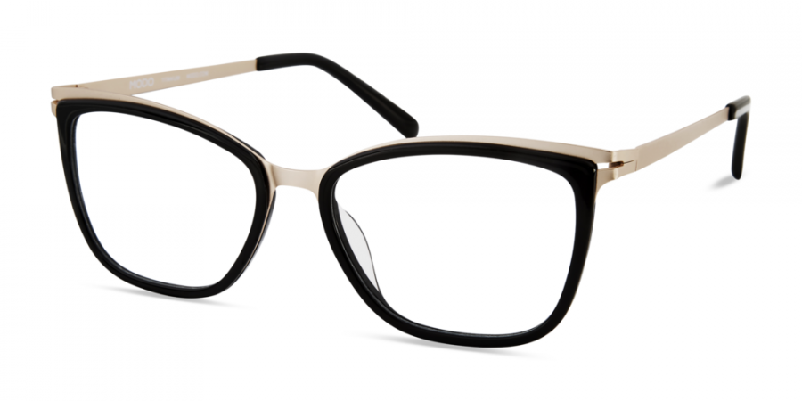 Eyewear Market