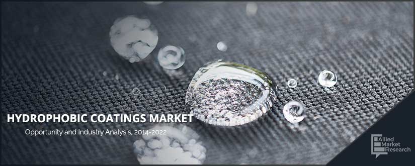 Hydrophobic Coatings Market