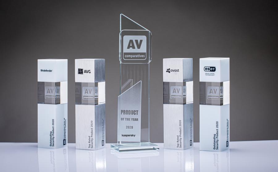 AV-Comparatives awards Kaspersky with Product of the Year Award, the Outstanding Award goes to ESET and Bitdefender, Top Rated Avast and AVG