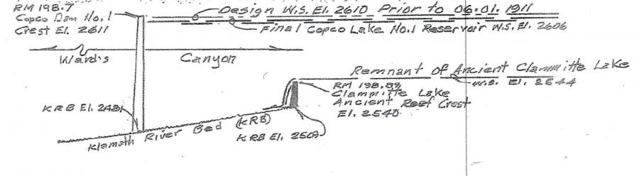 Klamath River Dams - California Governor Gavin Newsom Plans To Charge Taxpayers Hundreds of $-Millions To Drain Lakes 2 j c boyle s 1913 drawing magni