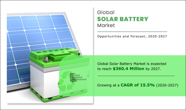 Solar Battery Market