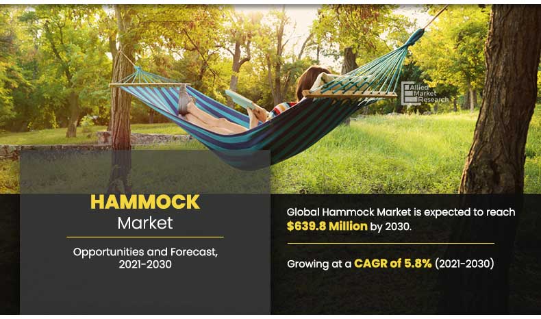 Hammock Market Image