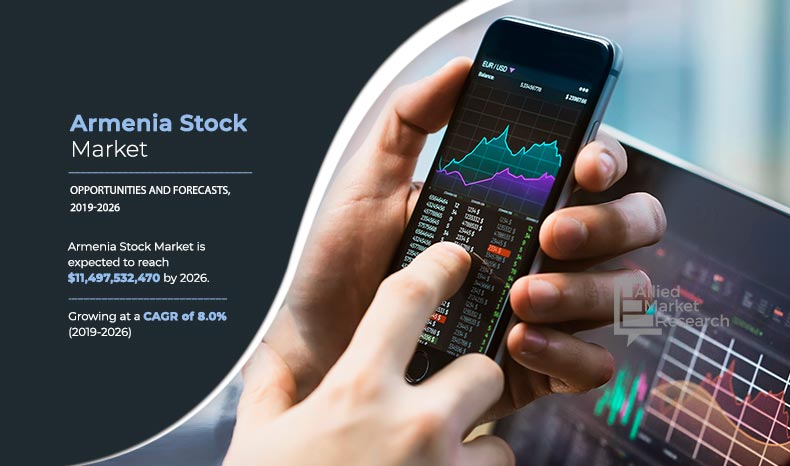 Armenia Stock Market