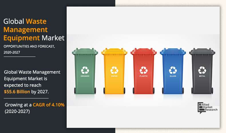Waste management equipment is used to transfer, collect, handle, and dispose waste in an effective manner