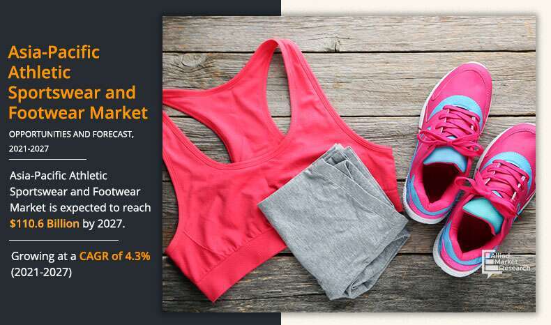 Asia-Pacific Athletic Sportswear and Footwear Market Image