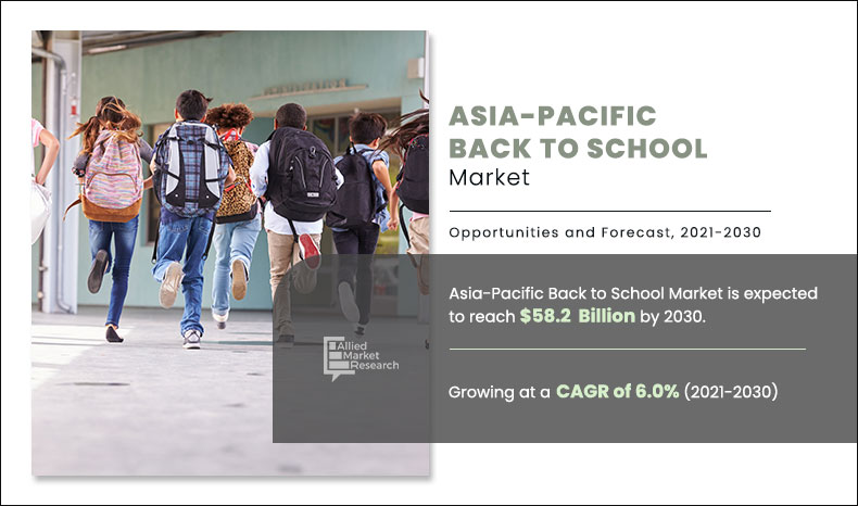 Asia-Pacific Back-to-school Market Infographic Image