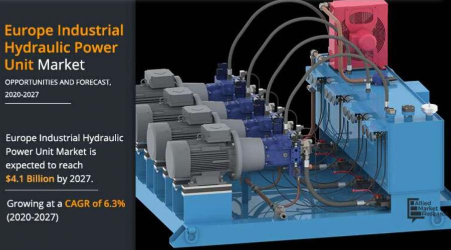 Europe Industrial Hydraulic Power Unit Market