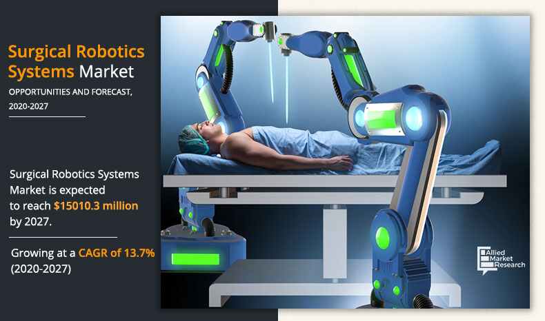 Surgical Robotic