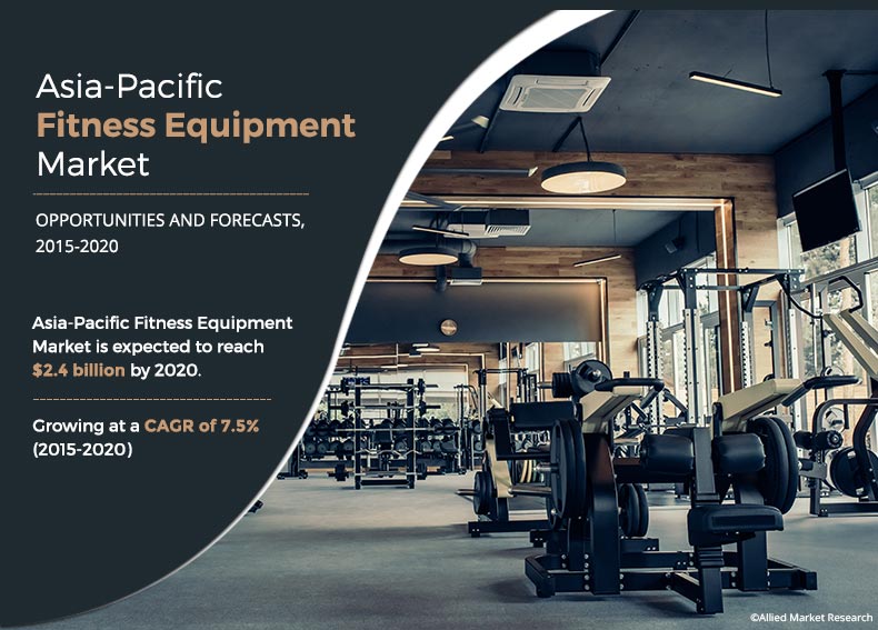 Asia-Pacific Fitness Equipment Market