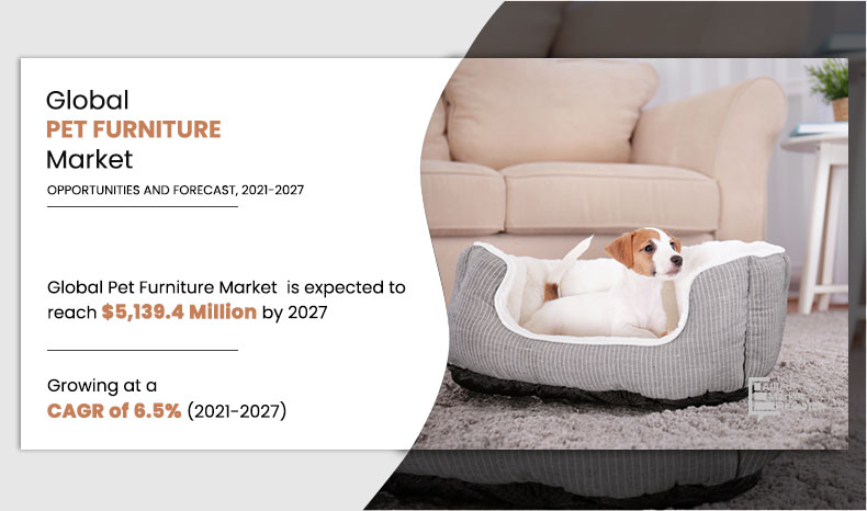 Pet Furniture Market