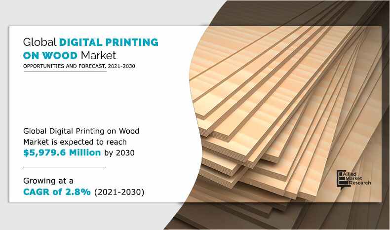 [PDF] Digital Wood Printing Market to Witness Incredible Growth During the Forecast Period 2021-2030
