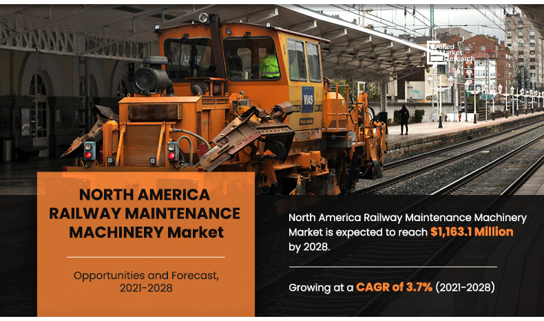 North America Railway Maintenance Machinery