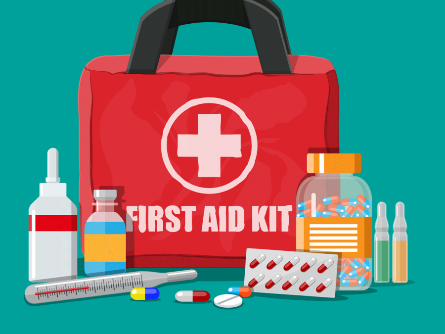First Aid Kit Market