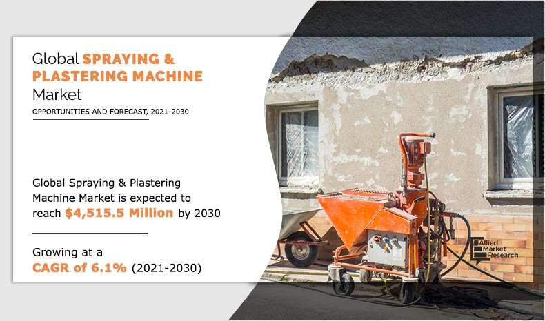 Spraying & Plastering Machine