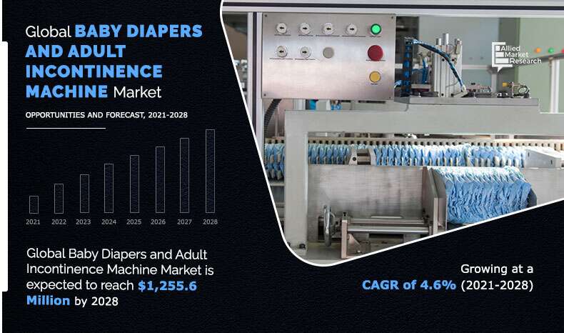 Baby Diapers and Adult Incontinence