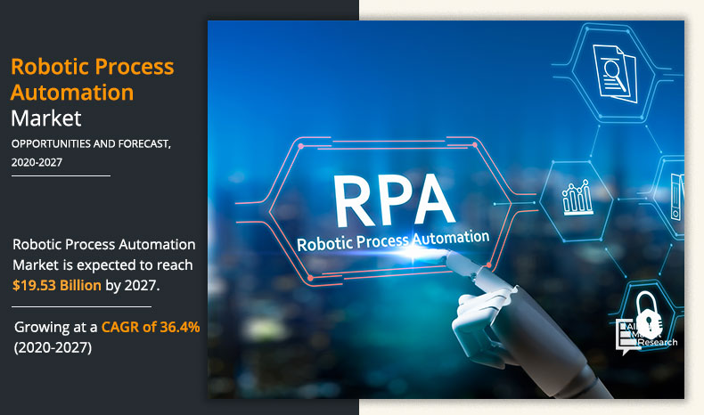 Robotic Process Automation Market to reach $19,534 million by 2027- Top Impacting Factor That Can Win Industry