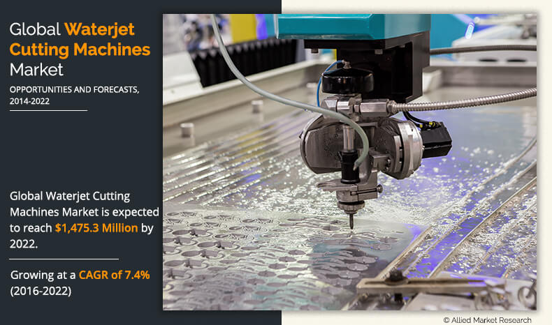 A new report published by Allied Market Research, titled, Waterjet Cutting Machine Market by Technology and End User-Global Opportunity Analysis and Industry Forecast, 2014-2022, forecasts that the global waterjet cutting machine market is expected to garner $1,475 million by 2022, registering a CAGR of 7 Waterjet Cutting Machine Market