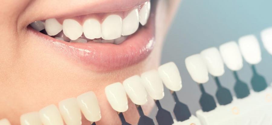 Cosmetic Dentistry Market Infographics