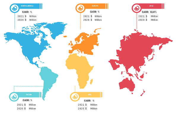 The digital pathology market is expected to grow from US$ 852 Lucrative Regions for Digital Pathology Market