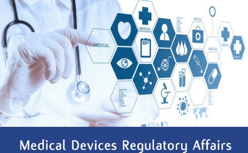 Medical Devices Regulatory Affairs Market New Business Opportunities and Investment Research Report 2030