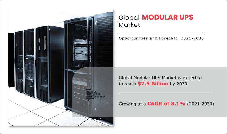 modular UPS market