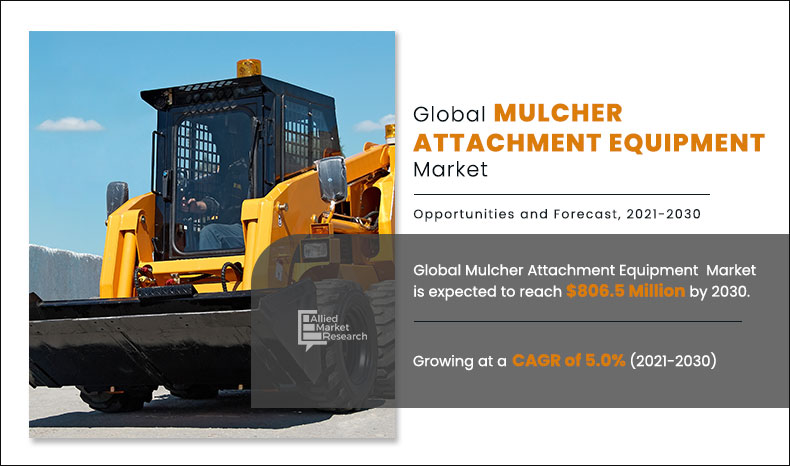 The global mulcher attachment equipment market has witnessed significant growth over the past decade, owing to surge in residential and non-residential construction, maintenance of industrial application, and increase in adoption of precision farming