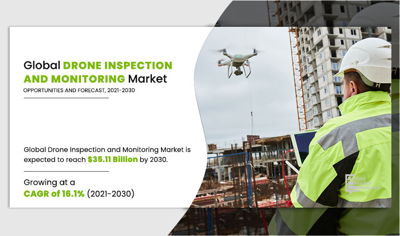 Drone Inspection and Monitoring Market