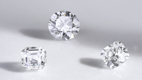 Moissanite Market Image, Size and Share
