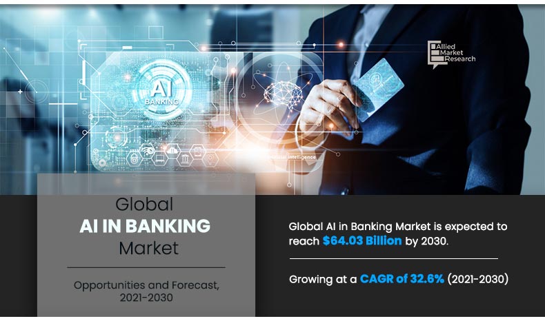 AI in banking market Report