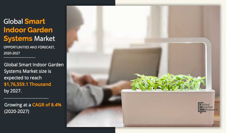 Factors such as rise in urbanization coupled with increase in disposable income in the developing countries such as India, China, Brazil, Indonesia, and Vietnam drives the residential and commercial construction activities, which, in turn, is expected to fuel the growth of the global market