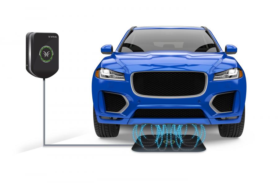  Wireless Charging for Electric Vehicle Market