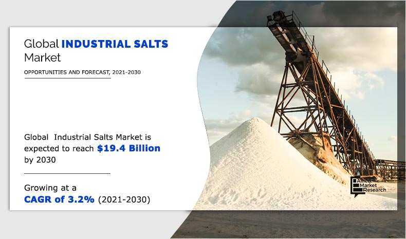 Allied Market Research published a report, titled, "Industrial Salts Market by Source (Rock Salt and Natural Brine), Manufacturing Process (Conventional Mining, Vacuum Evaporation and Solar Evaporation), and Application (Chemical processing, De-Icing, Water treatment, Oil & gas, Agriculture, and Food processing): Global Opportunity Analysis and Industry Forecast, 2021–2030" Industrial Salts Market