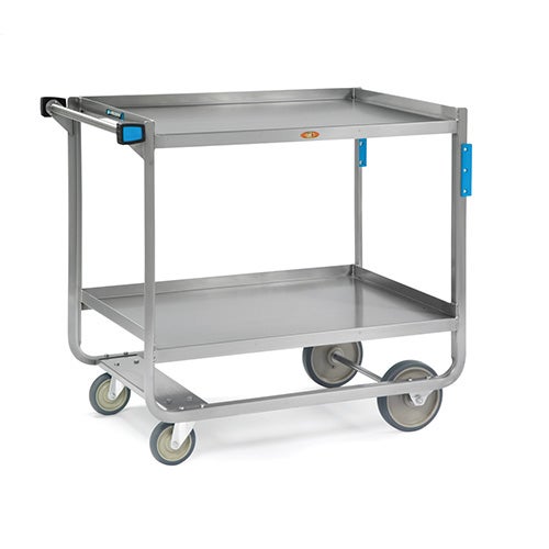 North America Medical Carts Market Analysis With Business Opportunities Assessment With Revenue And Growth Analysis 2028