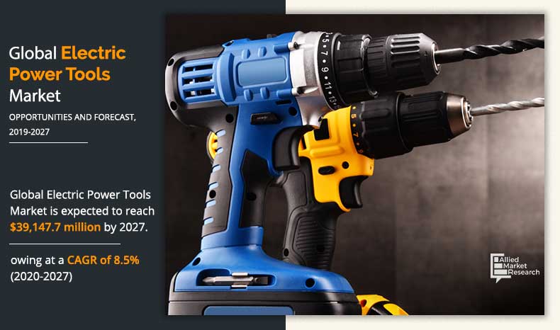 The global electric power tools industry is expected to witness a significant growth from factors such as increase in adoption of electric power tools in the construction industry, integration of brushless motors in electric power tools, and growth in popularity of cordless power tools