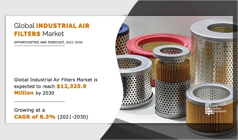 Industrial air filters are equipment that are used to increase the quality of air released from industries by collecting impurities and extracting industrial air Industrial Air Filters Market