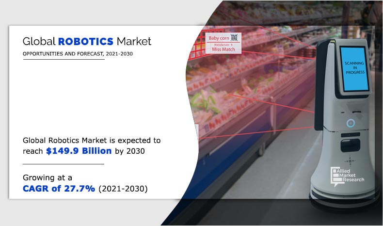 Allied’s global robotics market size was valued at $12 Robotics Market Trends