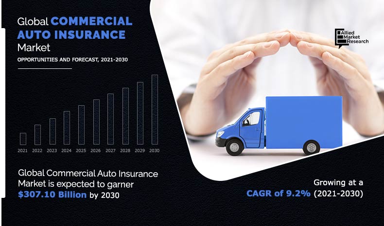 Commercial Auto Insurances