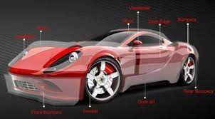 According to the Paint Protection Film Market report published by the Allied Market Research, the study presents impending revenue forecast of the industry for the next few years coupled with imminent market trends and opportunities Paint Protection Film