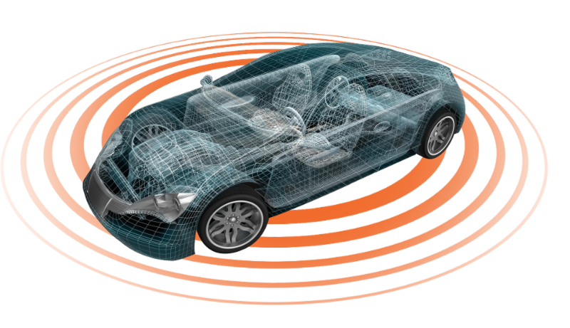 Automotive Safety System Market Outlook – 2035: Automotive safety systems, which include seatbelts and headrests, deal with the safety of passengers in vehicles Automotive Safety System Market